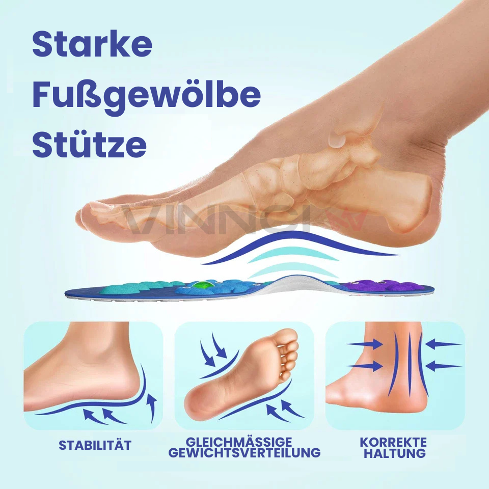 InsoleMax – Antyzmęczeniowe z masażem magnetycznym