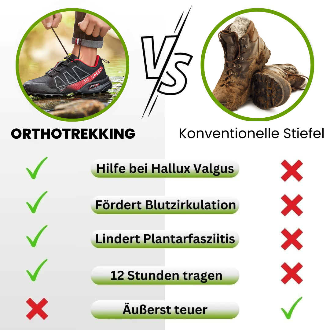 OrthoTrekking – ergonomiczne buty do pieszych wędrówek i trekkingu