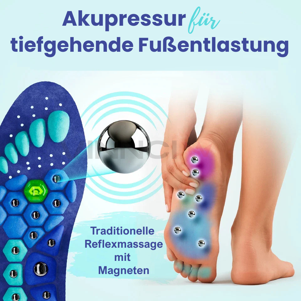 InsoleMax – Antyzmęczeniowe z masażem magnetycznym