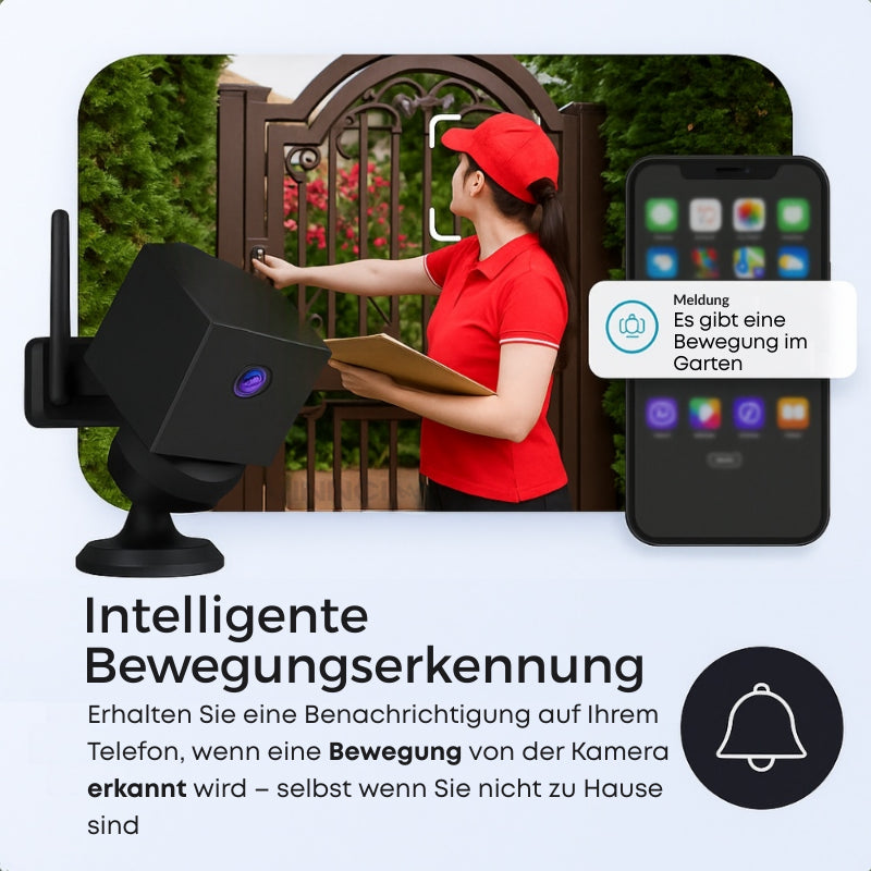 SafeCam Pro™ | Zawsze chronione – nawet bez dostępu do Internetu i zasilania