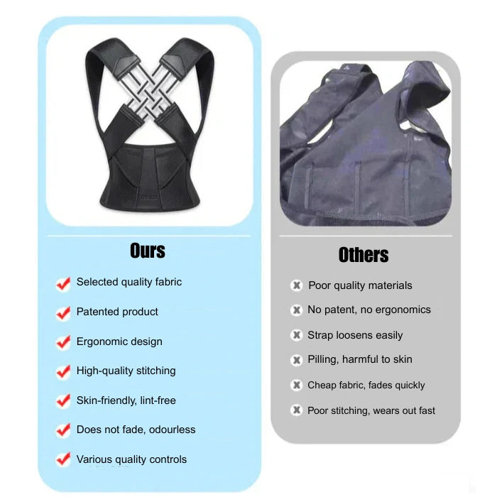 PostureVinnci - Improve your posture instantly