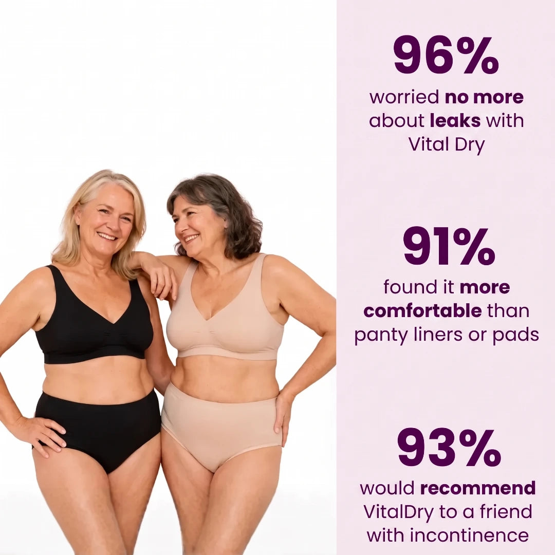 VitalDry | Leakproof Underwear (5-Pack)