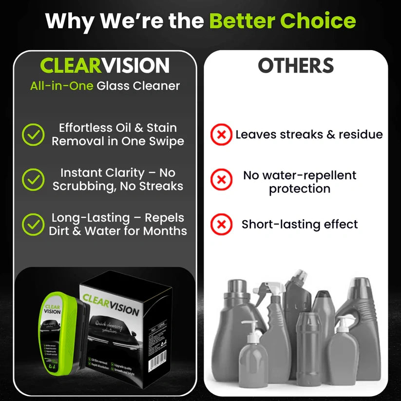 ClearVision™ – Ultimate Clarity in Any Weather